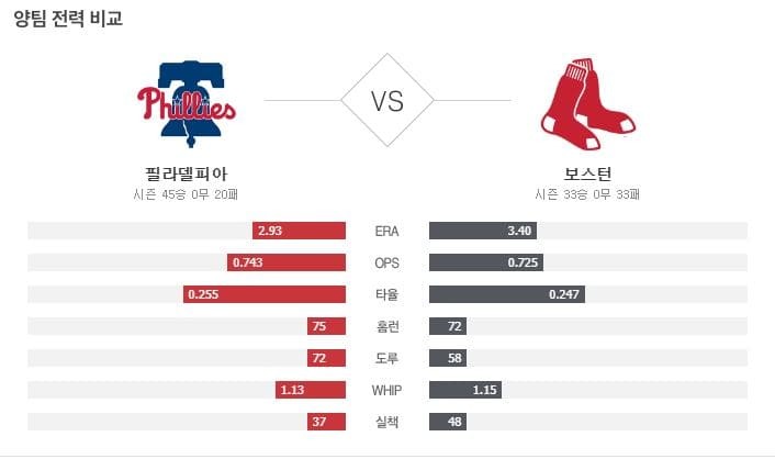 양팀전력비교.jpg