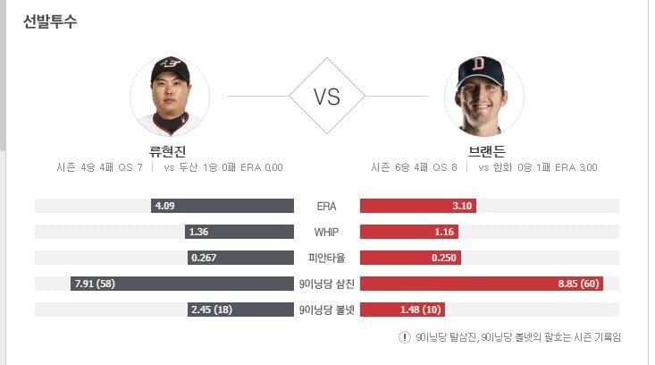 선발.jpg